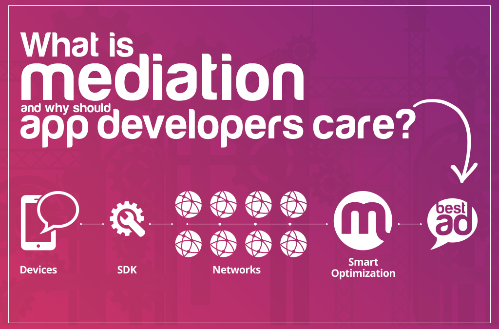 What is mediation and why should app developers care?